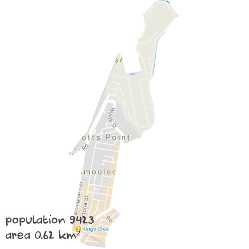 Chemistry Tutoring Near Me